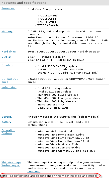 Specs of Thinkpads.gif